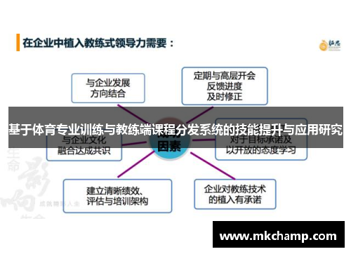 基于体育专业训练与教练端课程分发系统的技能提升与应用研究